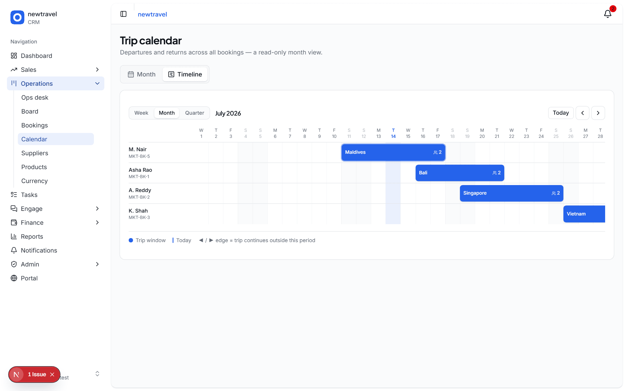 The trip timeline calendar